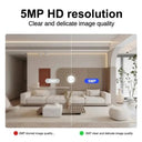 Security Cameras Homeowner Indoor Wireless Viewing