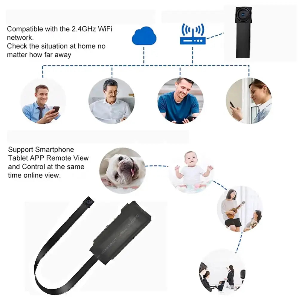 Supports HD 4K WiFi Mini Camera, Remote Viewing, Motion Detection, Loop Storage, DIY Wireless Home Nanny Style Mini Camera
