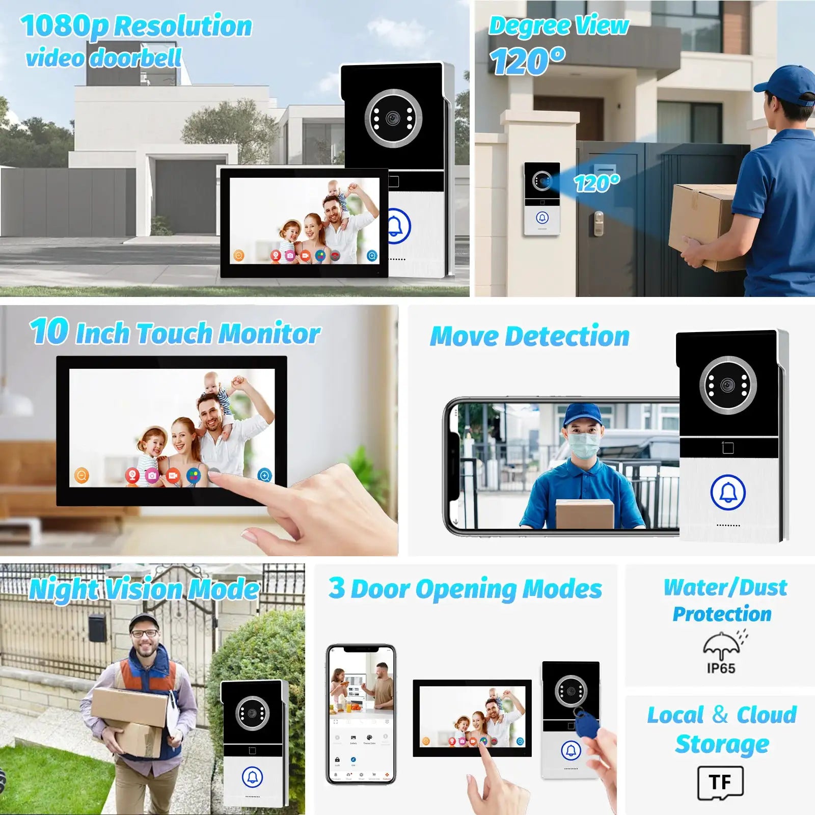 Tuya WiFi Video Intercom with 7'' HD Display, Dual-Mode Night Vision & Waterproof Design, Video Door Bell for Villa/Gate