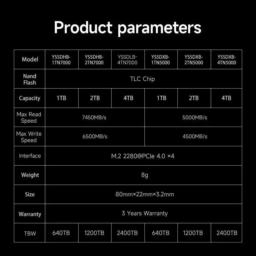 Movespeed NVMe M2 SSD Ultra Fast Power Efficient Warranty