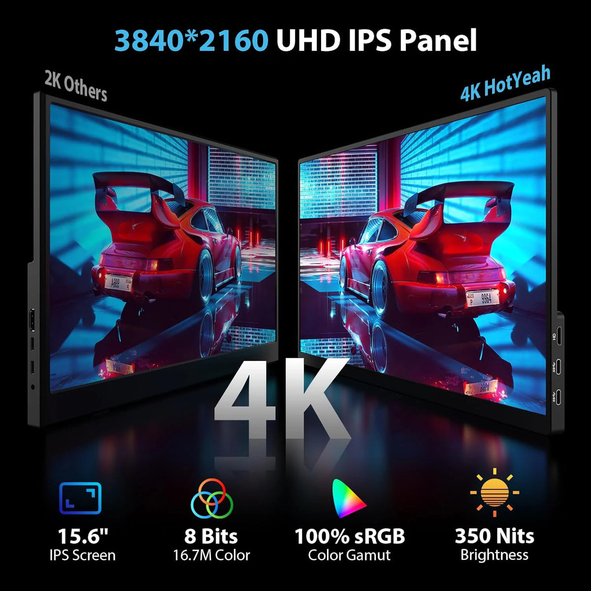 Monitor Clearer Everyday Viewing