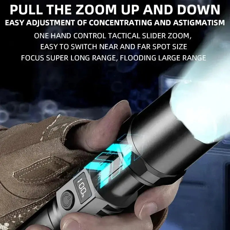 Flashlight Rechargeable USB Hand Light Portable - OurLum.com