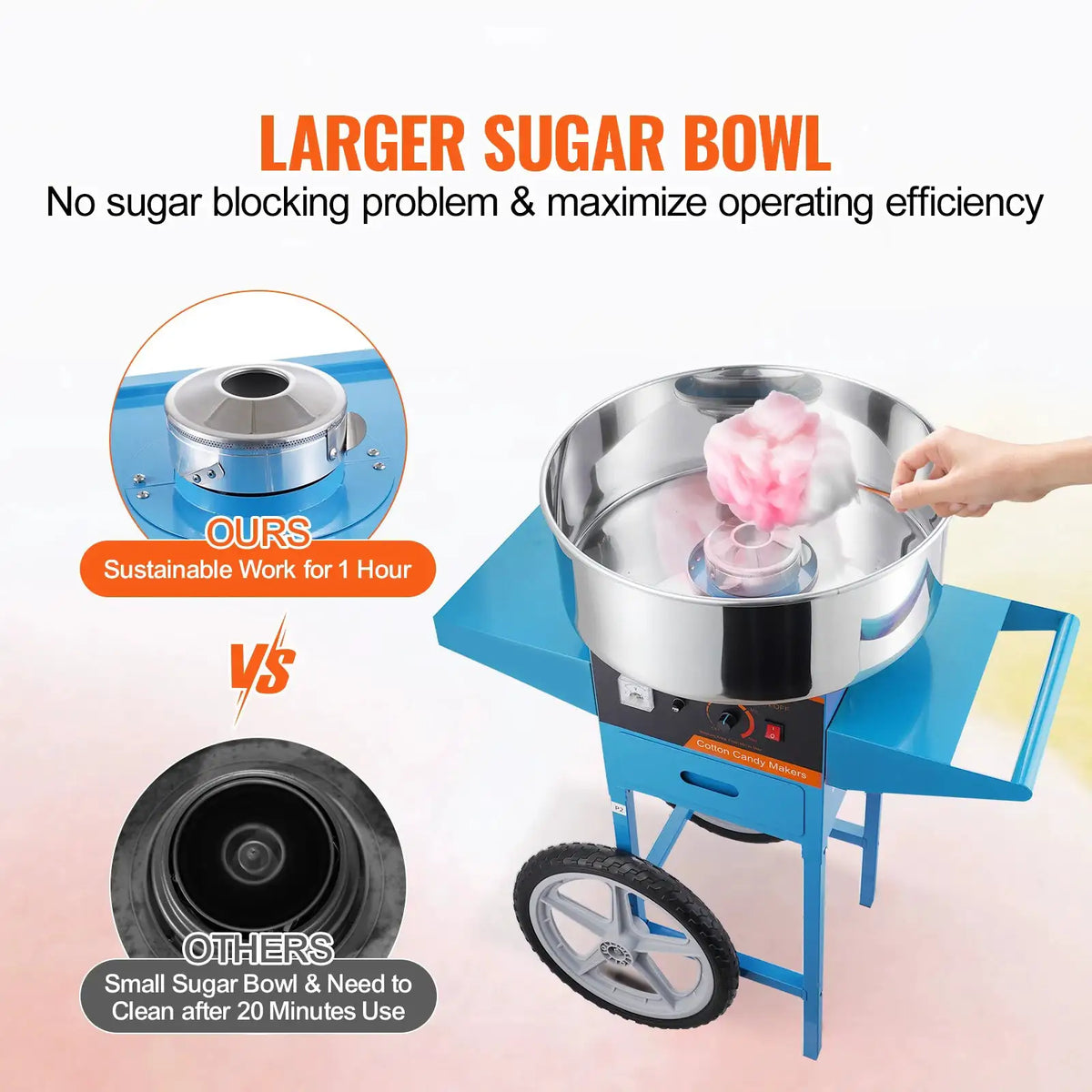 SucceBuy Electric Cotton Candy Machine with Cart Commercial Candy Floss — product view 2