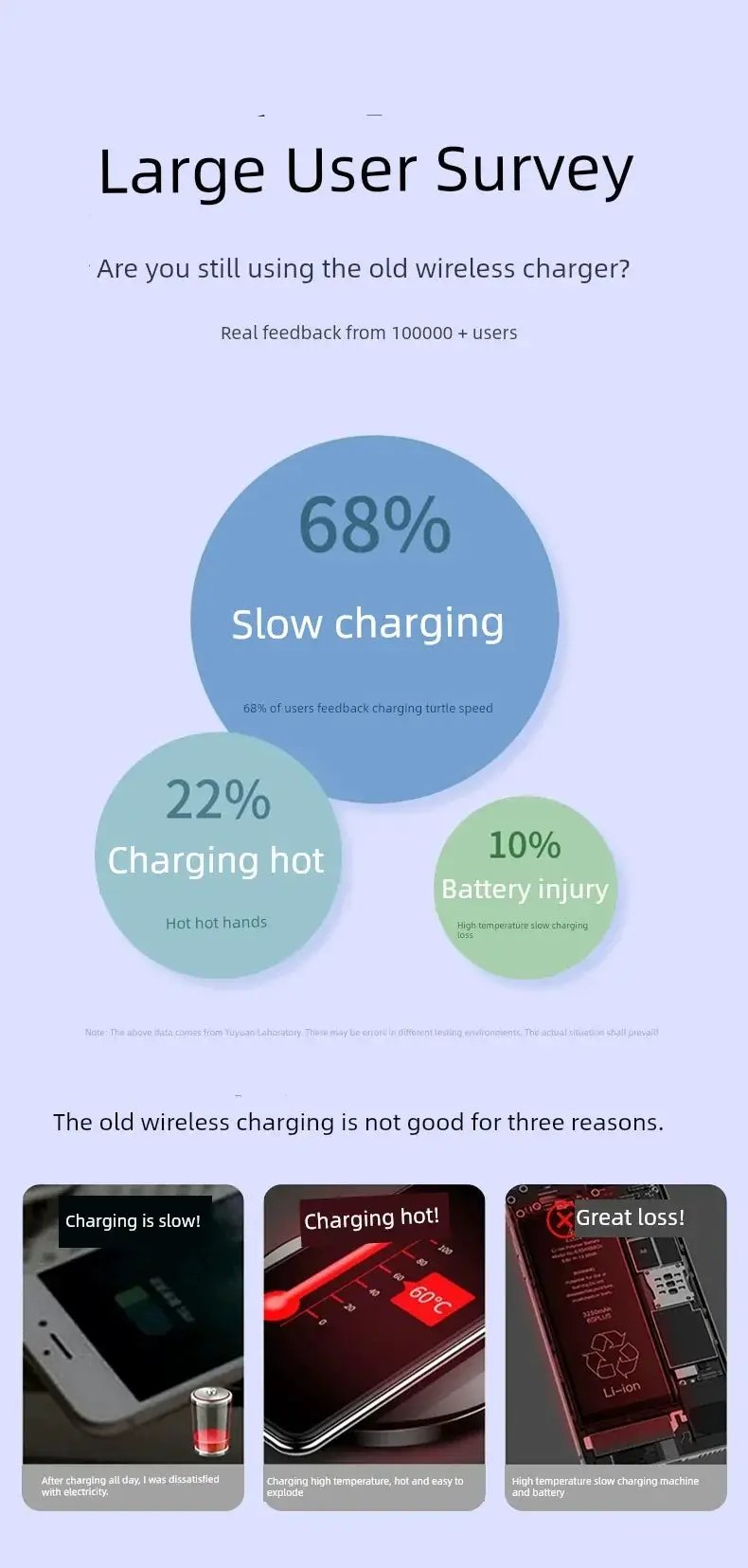 Three In One Wireless Charger For iPhone And Apple Watch