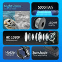 Depth Finder For Anglers Real Time Underwater View