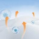 Face-Lift With Sleep Face V Shaper Facial Slimming Bandage