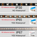 WS2812B 5050 RGBIC Smart LED Strip with Individually Addressable LEDs 5V Hooks