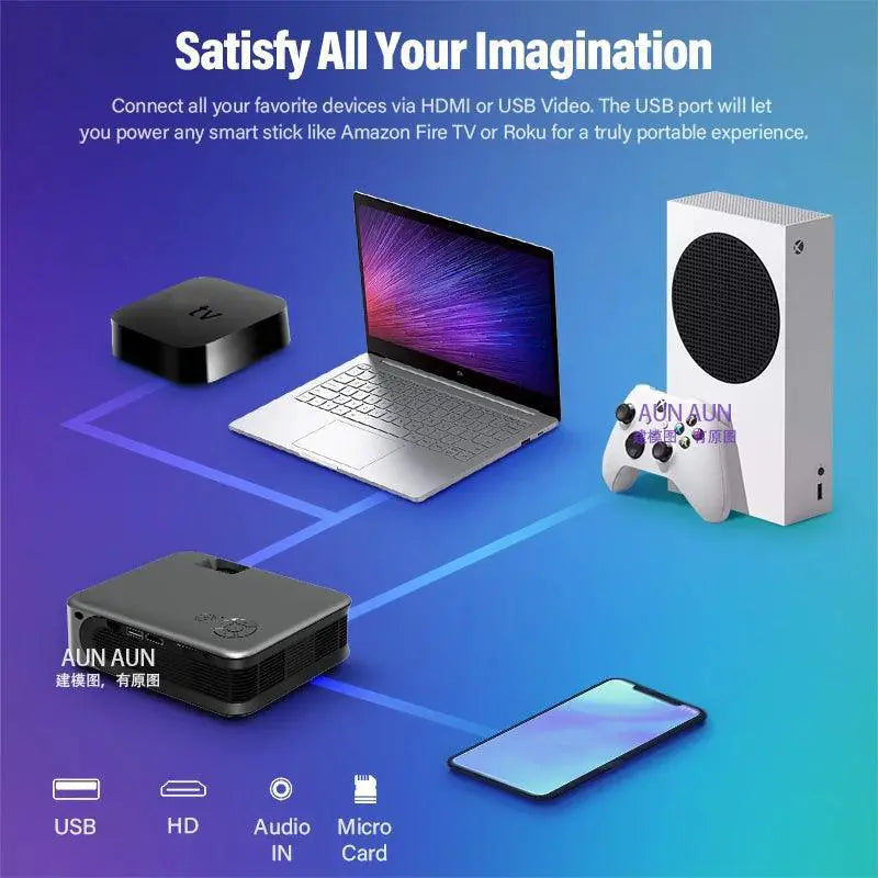 AUN A30 Upgraded Portable Projector 1080P HD Cinema