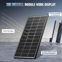 Rvpozwer 200W Bifacial Solar Panel