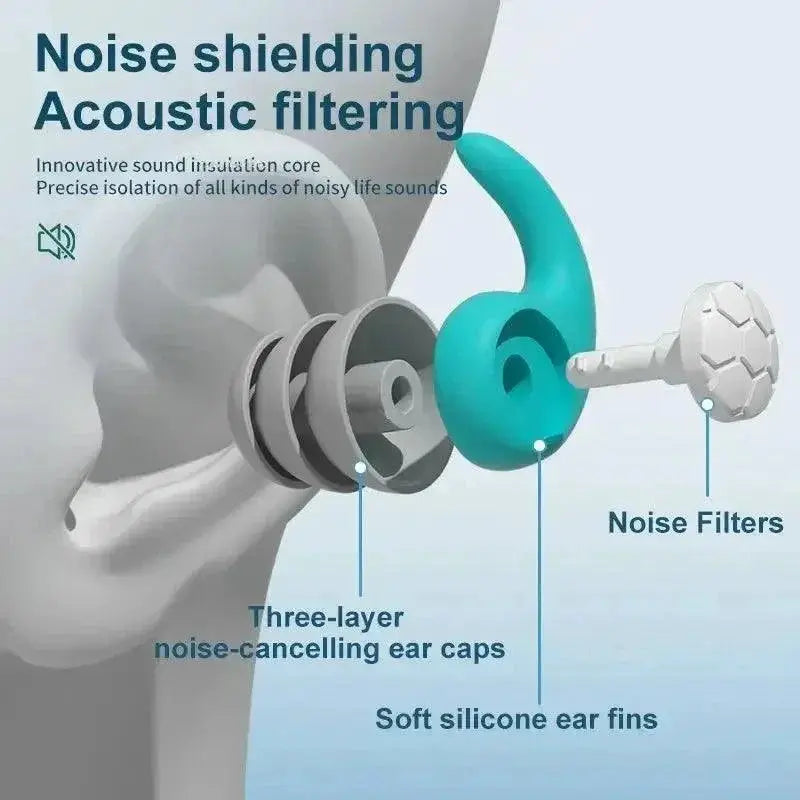 Sleep Noise Reduction Earplugs For Waterproof Ear Protection