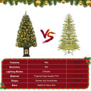 Artificial Holiday Ornament