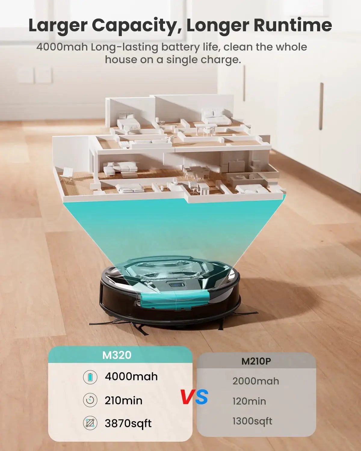 Lefant M320 6000Pa Powerful Suction Robot Vacuum Cleaner - OurLum.com
