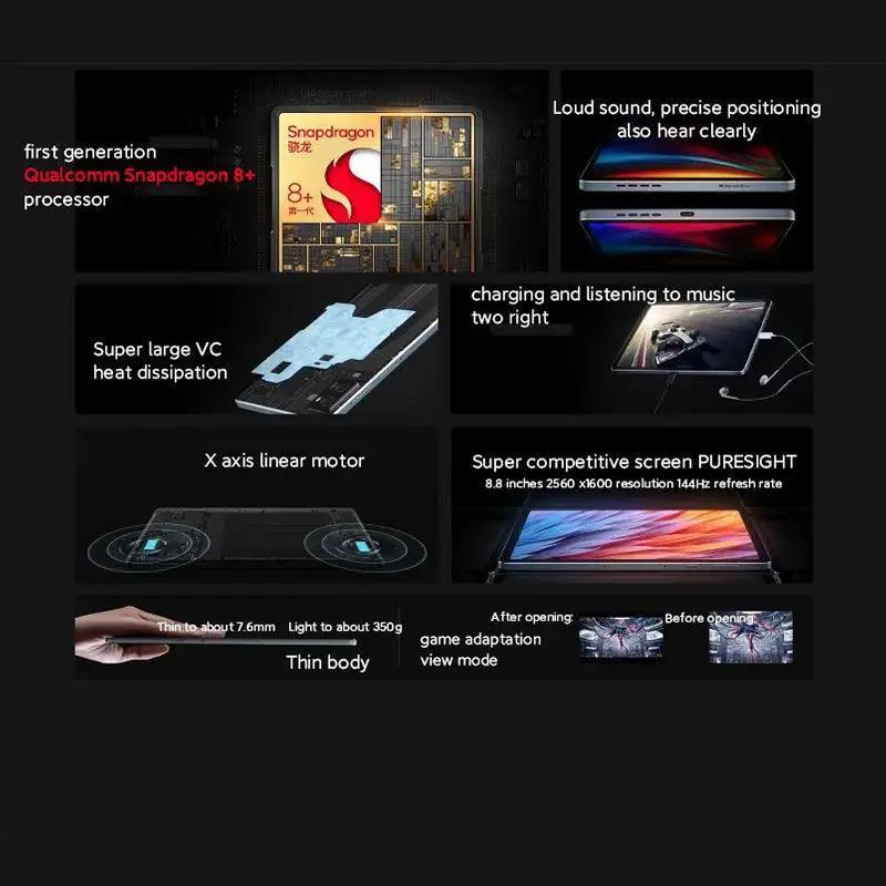 Legion Y700 Gaming Tablet Snapdragon 8 Plus Performance
