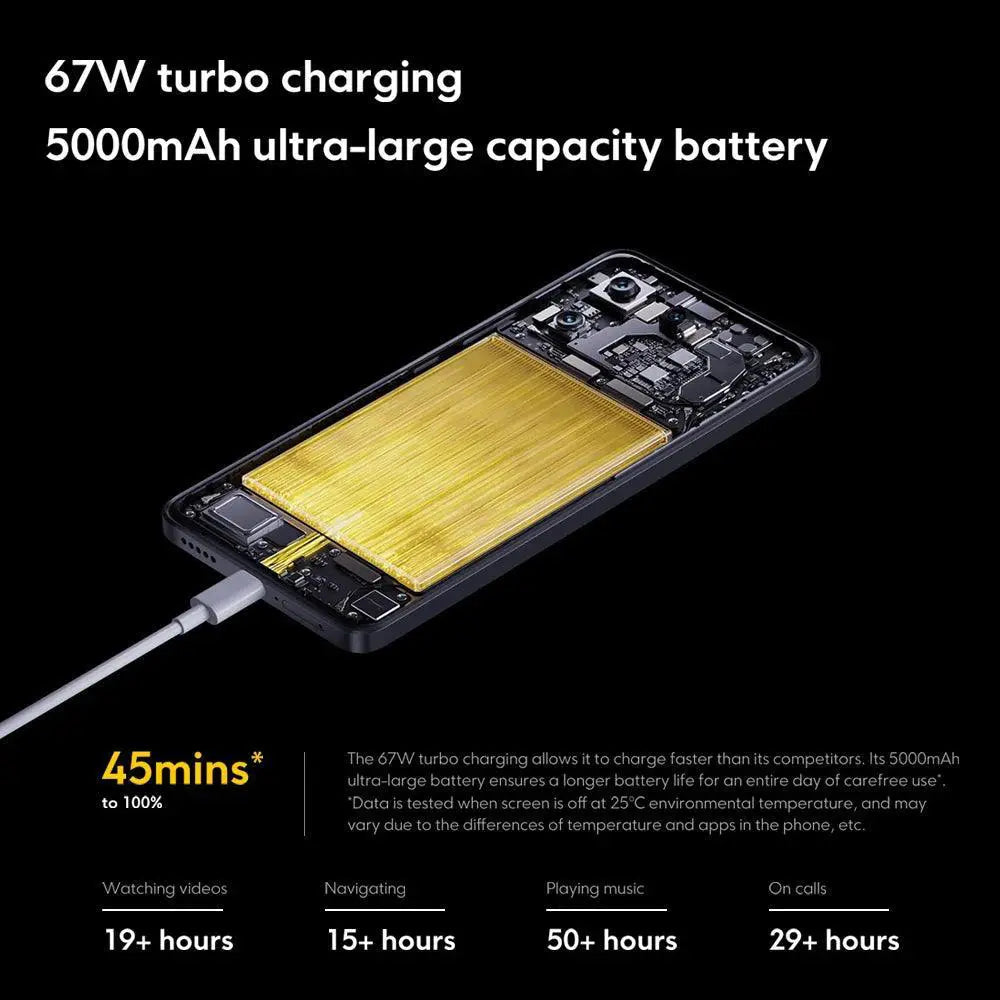 POCO X6 Pro 5G Smartphone 64MP Camera 120Hz Display