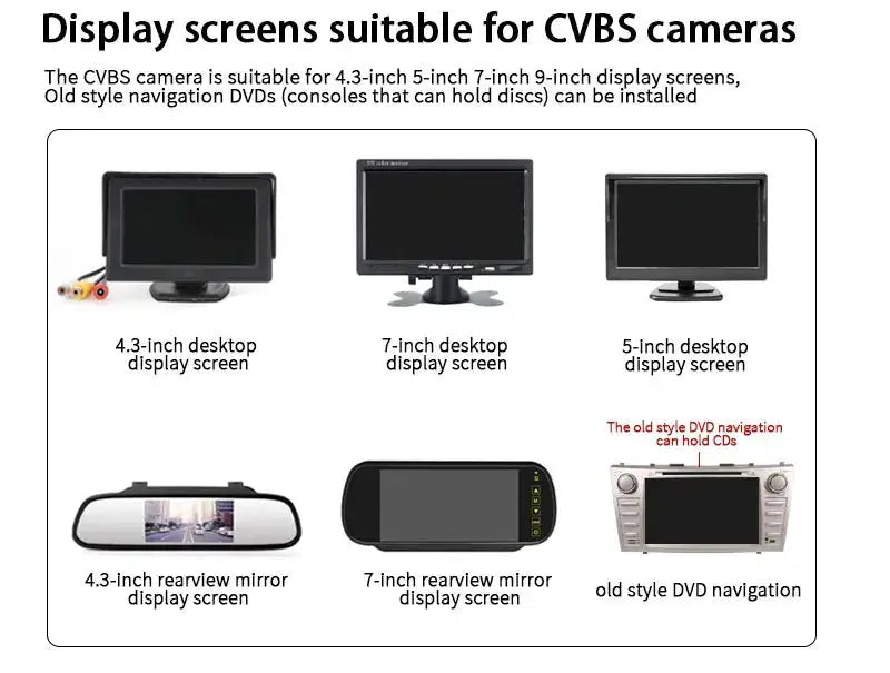 Car Rear View Camera for Safe Parking — product view 10
