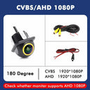 Backup Camera For Drivers Safer Parking
