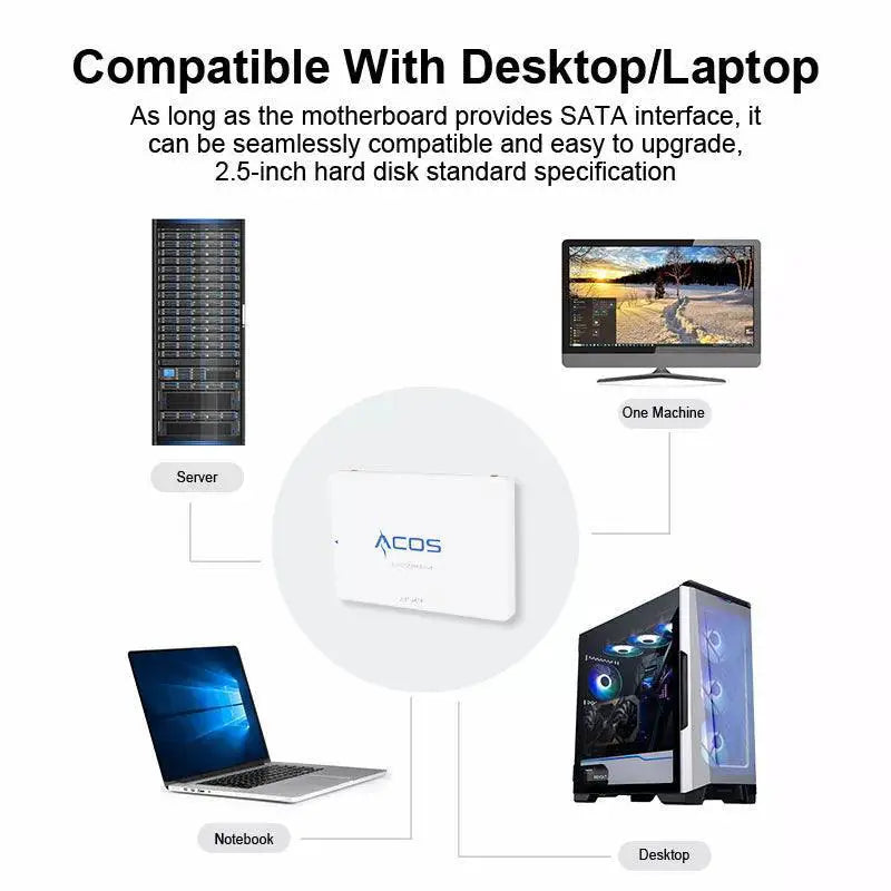 ACOS SATA3 SSD High Speed Storage Drive 120GB Performance