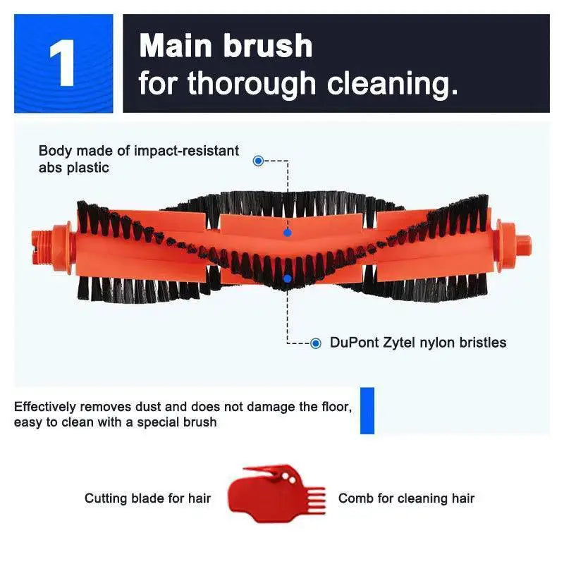 Xiaomi Robot Vacuum Mop Filter Set For Easy Maintenance