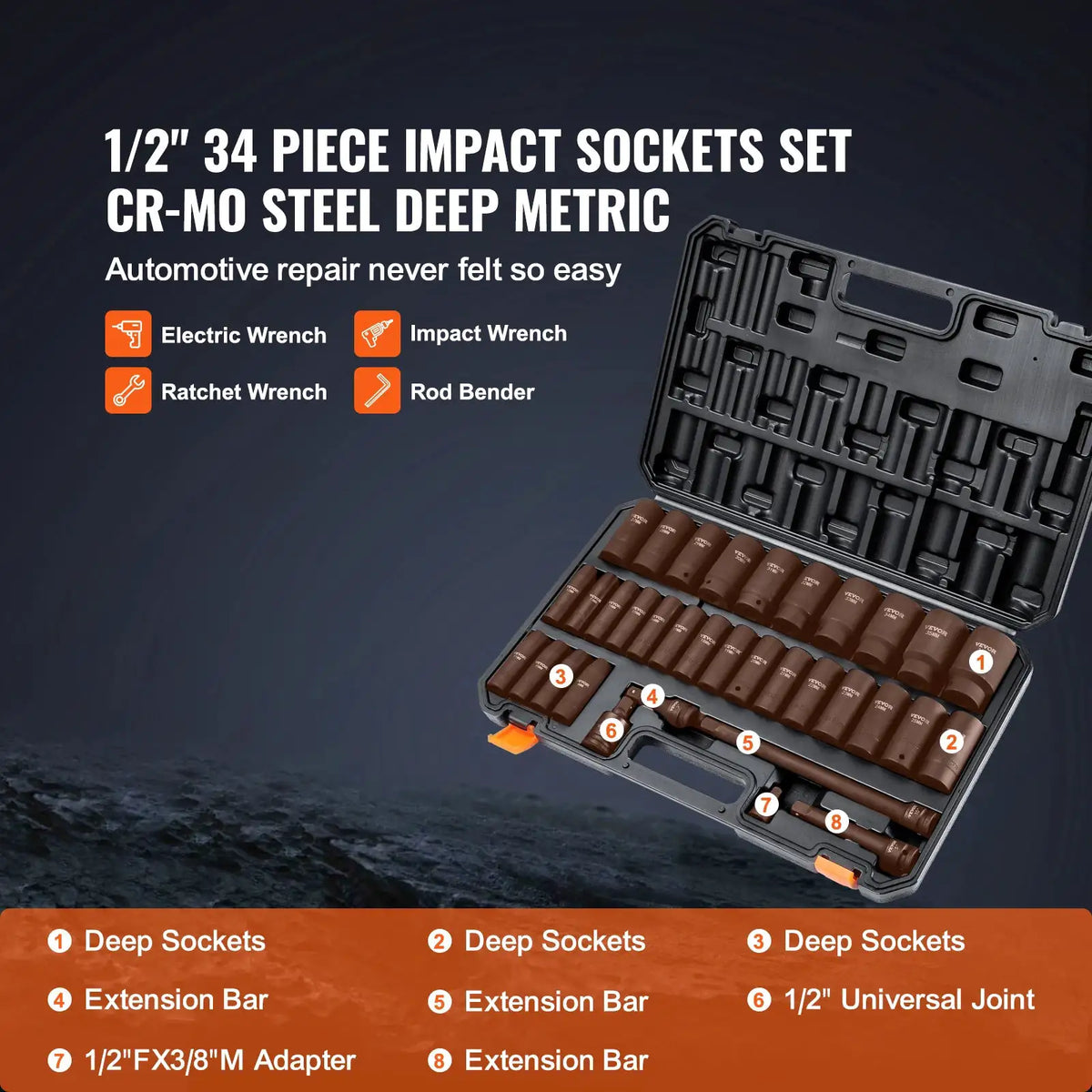 Auto Mechanic Impact Socket Set — product view 3