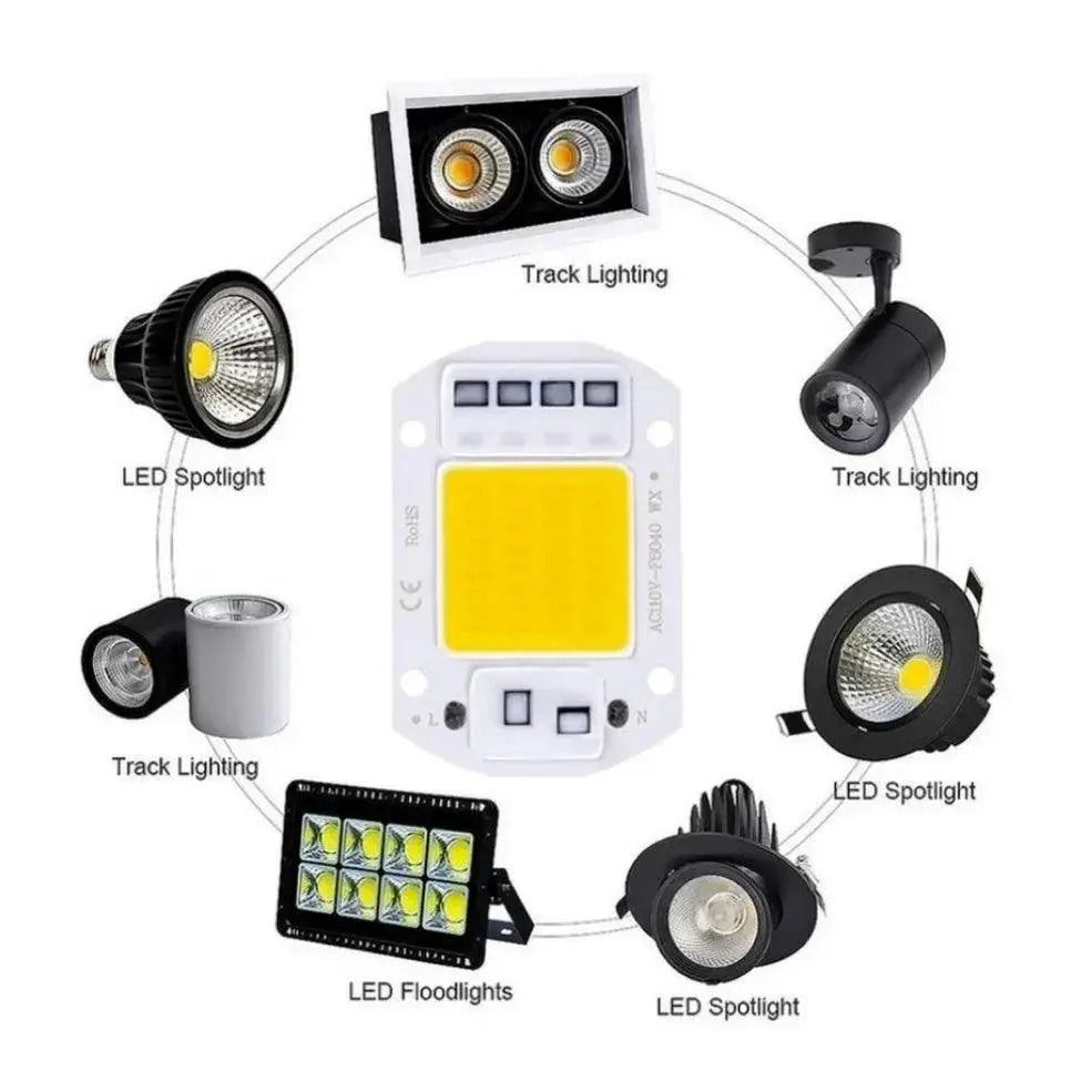 LED DIY Flood Light Bulb Energy Efficient Smart Spotlight