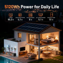 Humsienk 48V 100Ah LiFePO4 Golf Cart Battery