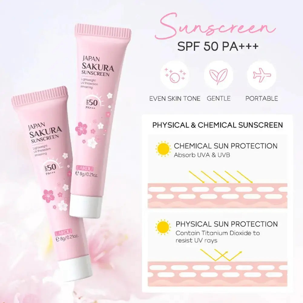 Sakura Skincare Set for Women Daily Glow — product view 21