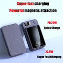 Fast Charging Power Bank for Travel