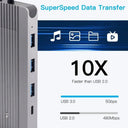 FENVI 12 In 1 Type C Hub Docking Station For Mac And iPad