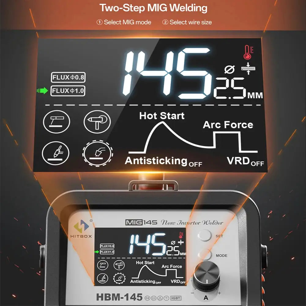HITBOX HBM145 Synergic MIG Welding Machine — product view 3