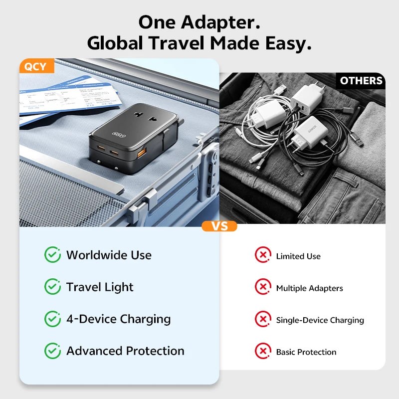 Qcy Adapter Gan W