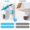 Smart Solar Outdoor Security Camera For Home Monitoring