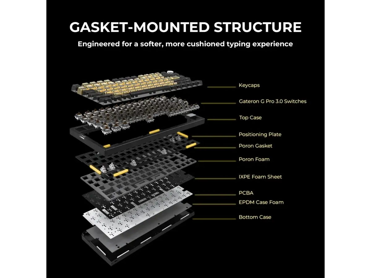 Montech Mkey Pro Wireless Keyboard