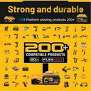 Trusted Dewalt 20V Battery For Every Job
