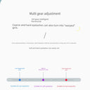 OVL Electric Heating Eyelash Curler 2-in-1 SUNFLOWER Heater