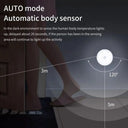Under Cabinet LED Light - Motion Sensor Auto Glow
