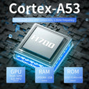 ANBERNIC RG CUBEXX Handheld Game Console Screen Linux System