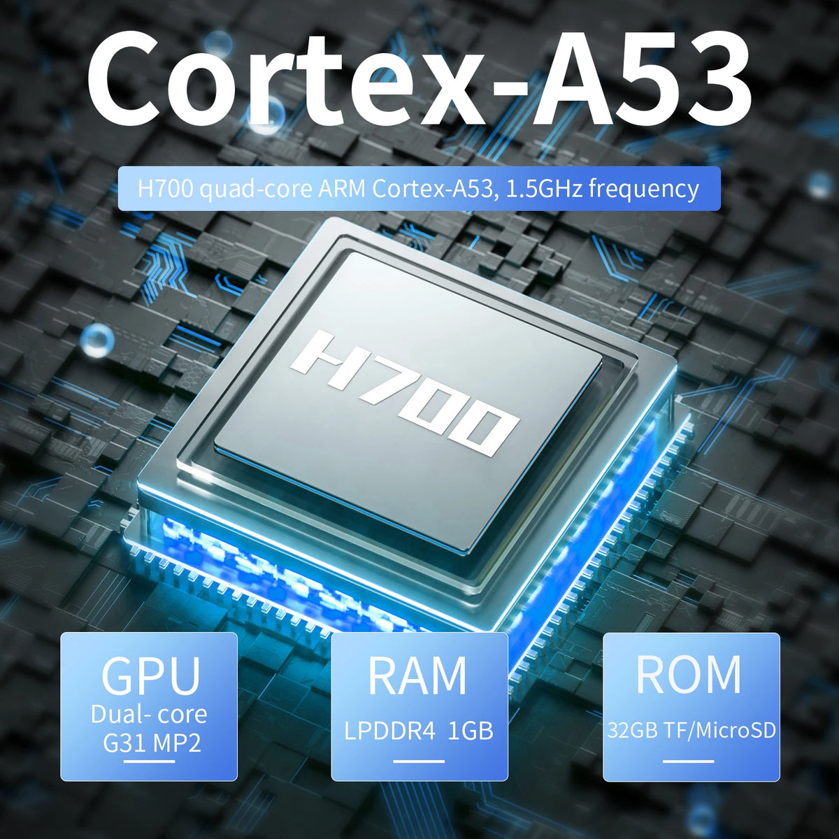 ANBERNIC RG CUBEXX Handheld Game Console Screen Linux System — product view 3