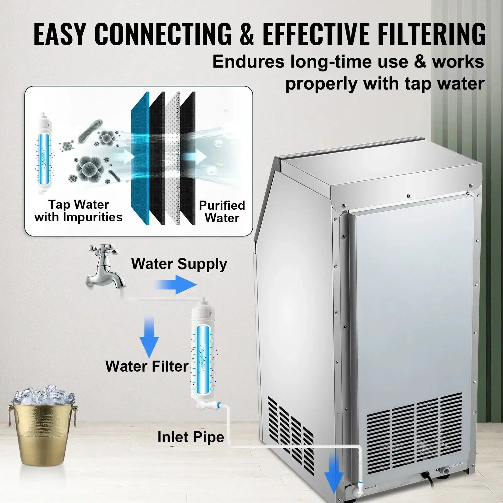 VEVOR 40KG 50KG 60KG 68KG 24H Commercial Ice Maker Machine