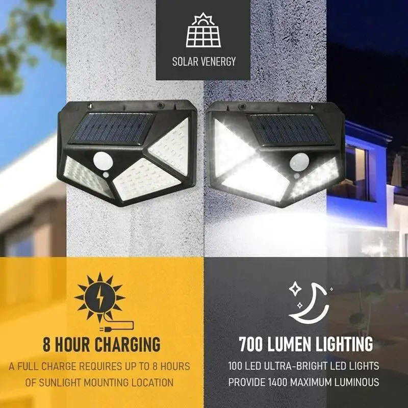 Solar Wall Lamp Ultimate Brightness And Efficiency Light