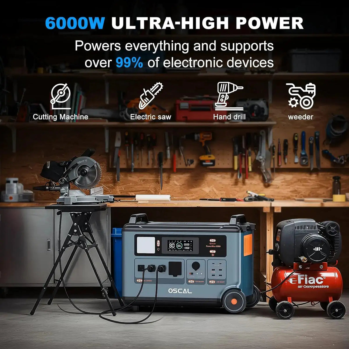 （PM6000）Oscal 6000W Portable Power Station, 3600Wh LiFePO4 Solar Generator, 9000W Surge, 1.5H Fast Charge, Bi-Directional Inverter for Home Emergency Camping Hurricane Backup RV Off-Grid