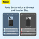 Baseus Sleek Magnetic Wireless Power Bank for Easy Charging
