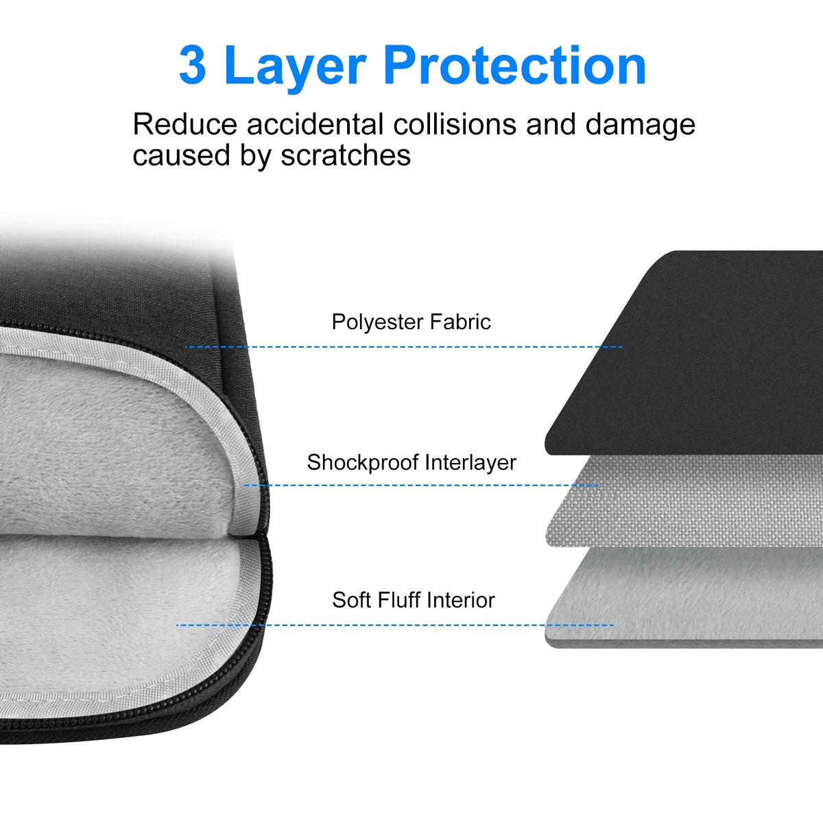 Soft Lined Laptop Sleeve