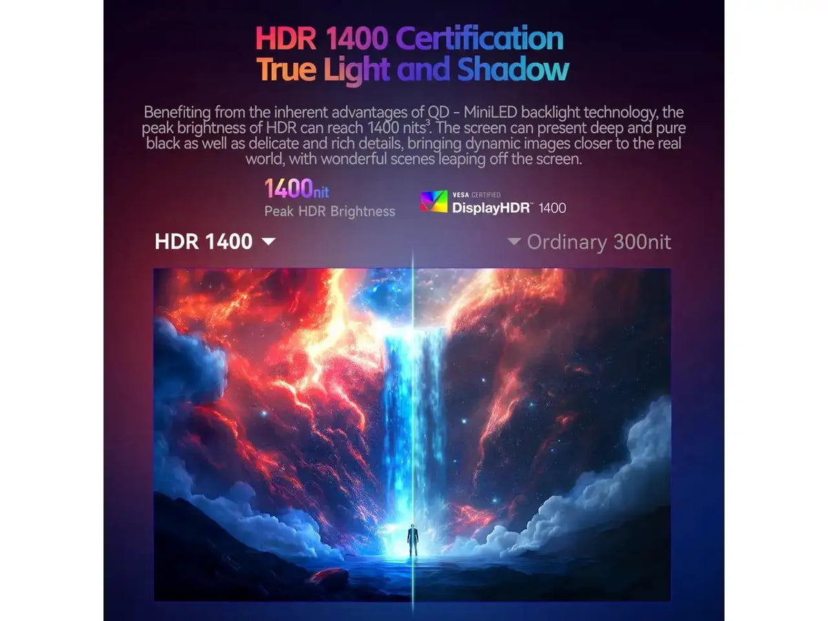 HKC 27 Inch 4K 160Hz Miniled Monitor