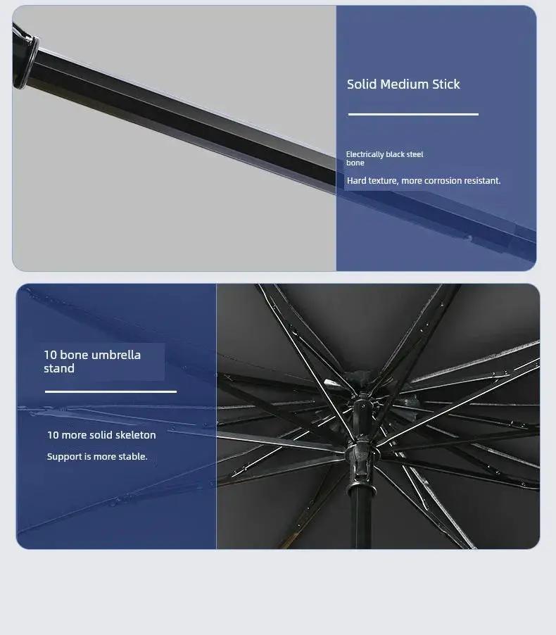 Car Sunshade Umbrella for Drivers Cool — product view 16