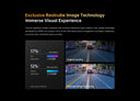 Clear Dash Cam for Drivers 360Rotation