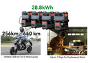 Oscal Powermax Solar Generator Kit