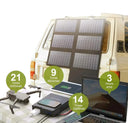 Allpowers S200 Portable Solar Charger