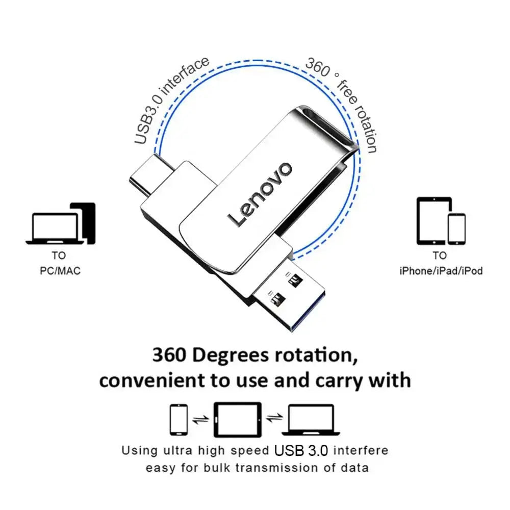 USB 16TB Flash Drive With Lightning Fast Data Transfer - product image 6