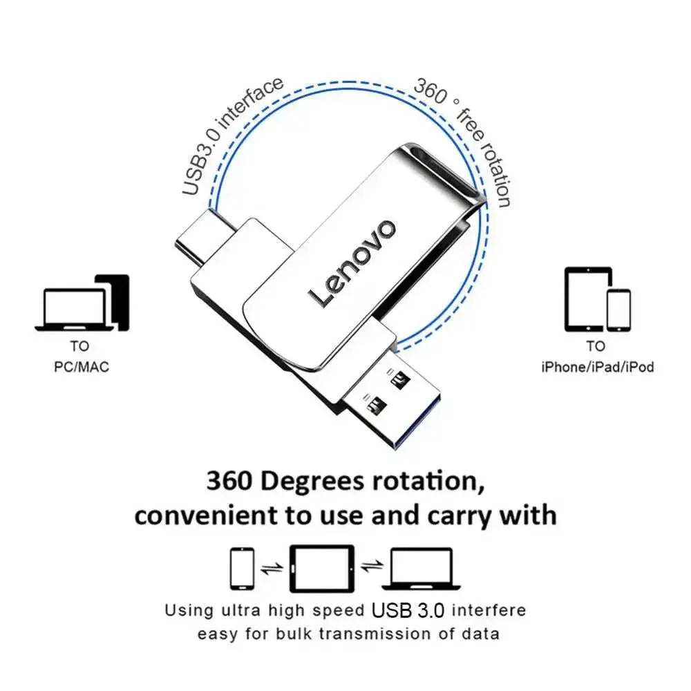 USB 16TB Flash Drive With Lightning Fast Data Transfer