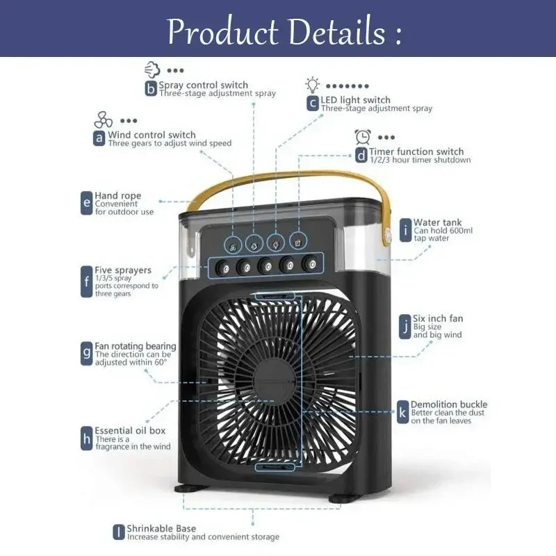 Portable 3 In 1 Fan Air Conditioner Humidifier Cooler - OurLum.com